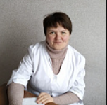 лікар Глоба Алла Андріївна: опис, відгуки, послуги, рейтинг, записатися онлайн на сайті h24.ua